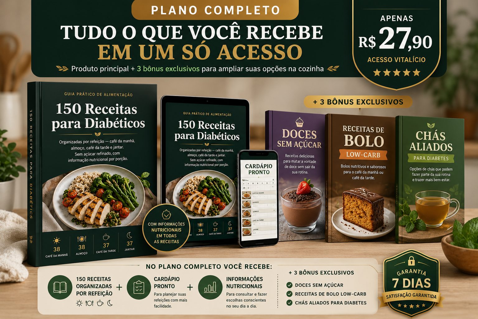 Plano Completo: material principal com as 150 receitas, cardápio pronto, informações nutricionais e os três bônus.